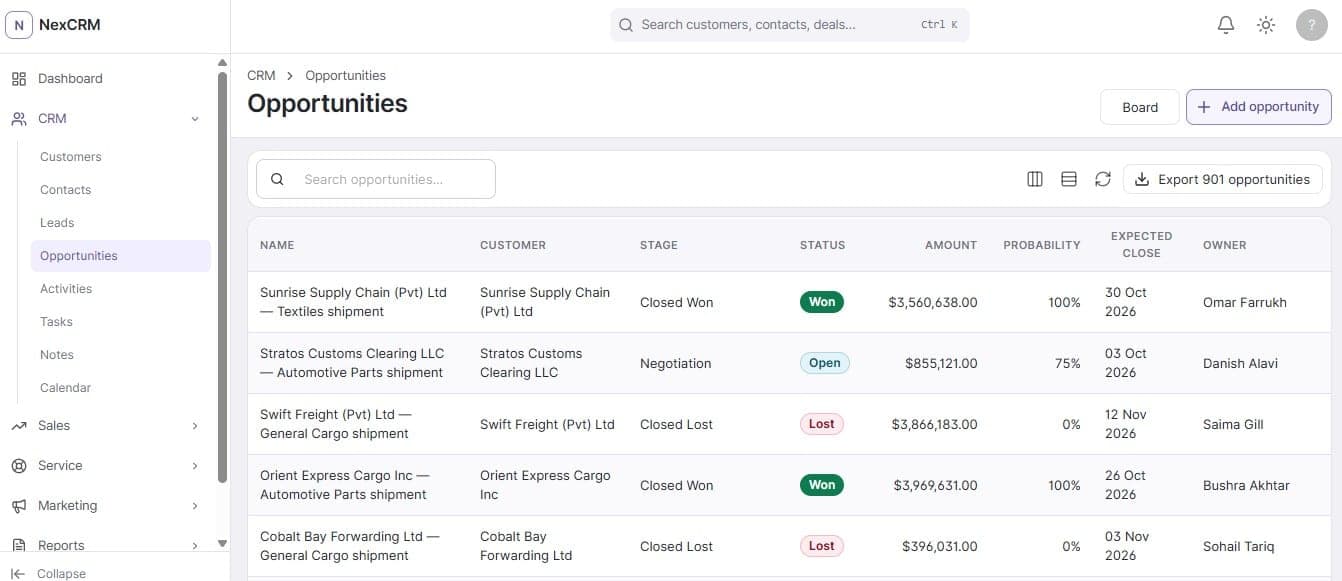Opportunities table listing each deal with its customer, stage, won or lost status, amount, probability, expected close date and owner.