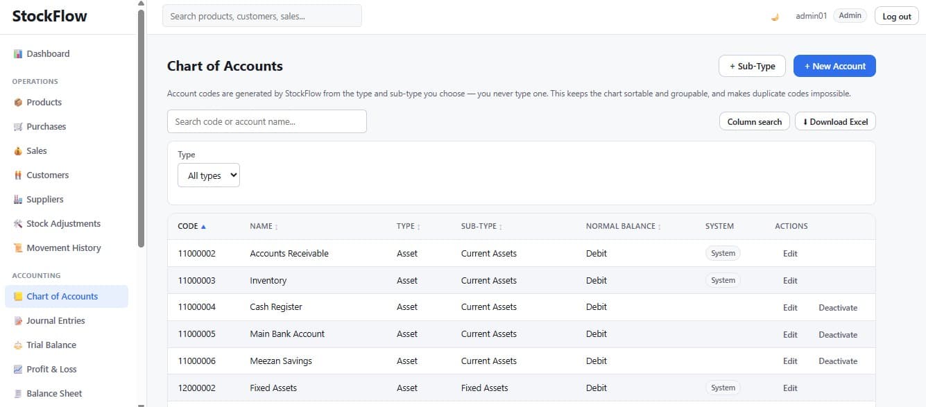 Chart of accounts: generated codes, names, account types, sub-types and normal balance, with system accounts marked.