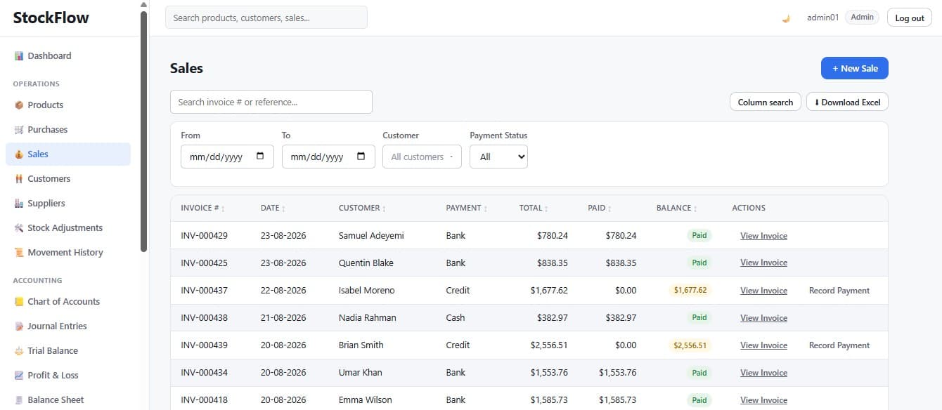 Sales table: invoice number, date, customer, payment method, total, paid and balance, including unpaid credit invoices.